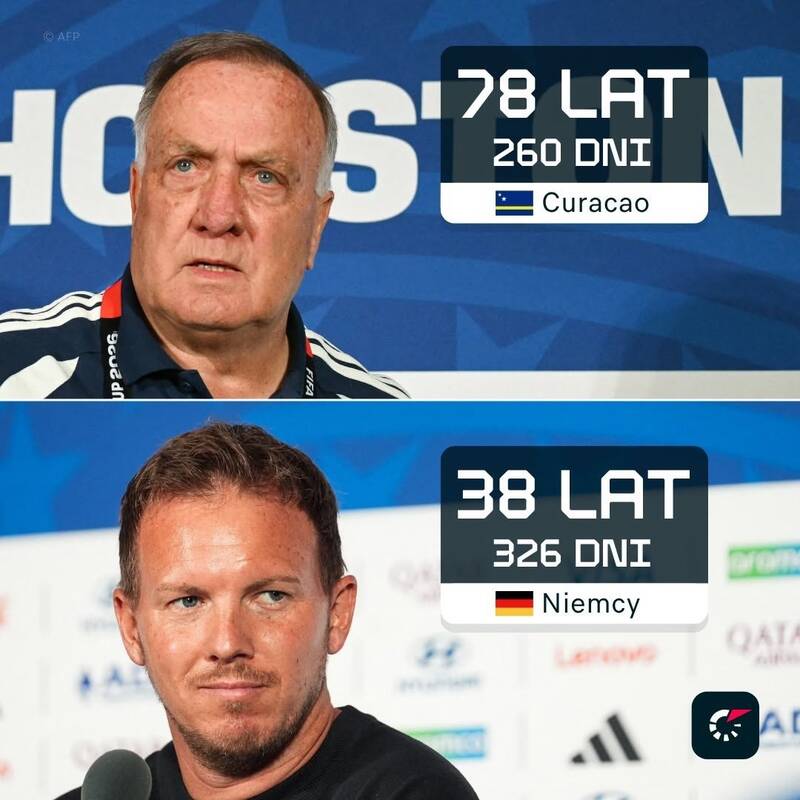 4668510 دوئل پیر و جوان؛ ۴۰ سال فاصله بین نیمکت آلمان و کوراسائو!