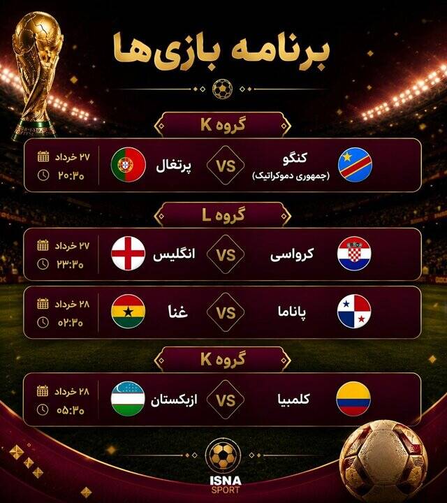 4671040 برنامه روز هفتم جام جهانی ۲۰۲۶/ جام پایانی رونالدو و مودریچ