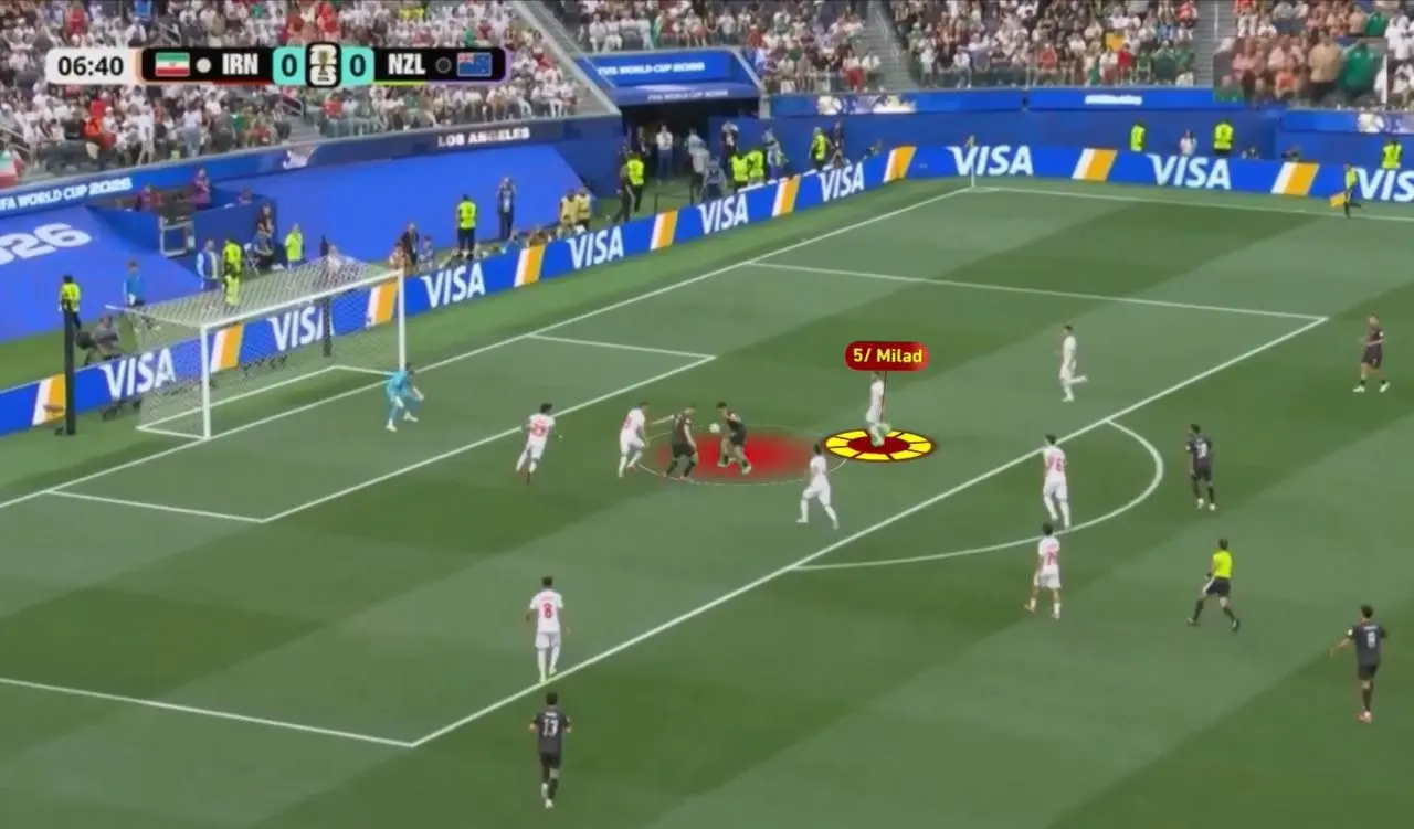 6-3 فریمبهفریم با گل نیوزیلند: چرا ایران گل خورد؟ شجاع، توپ دوم و فروپاشی ساختار دفاعی