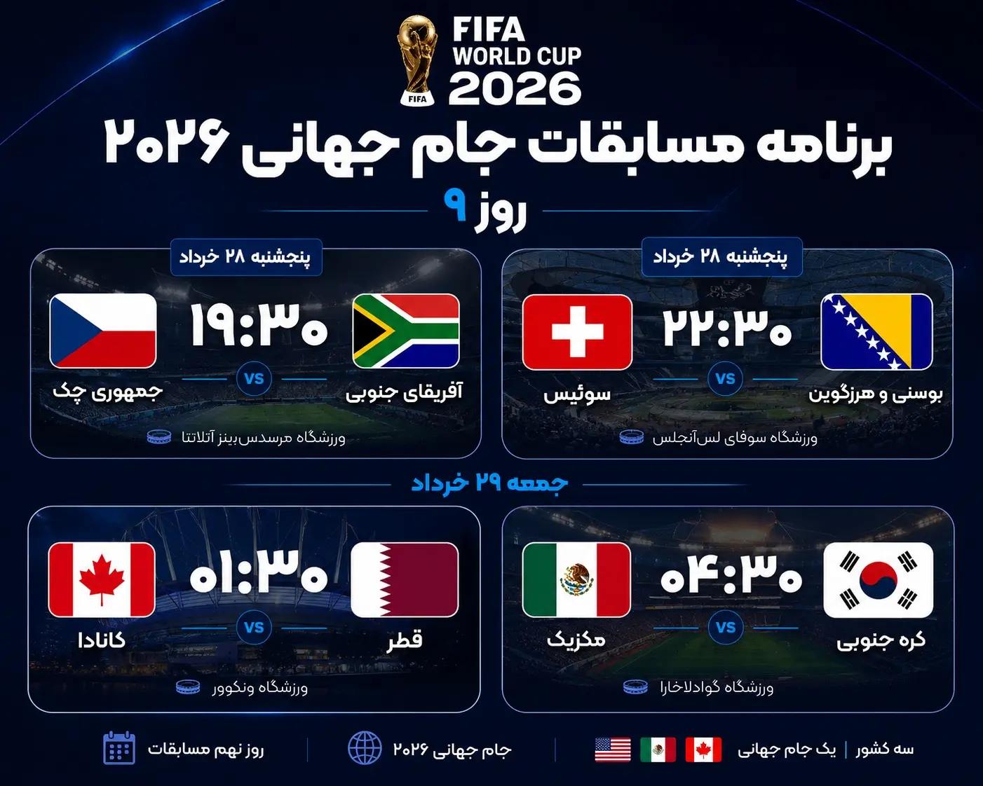 برنامه مسابقات امروز و فردا جام جهانی ۲۰۲۶