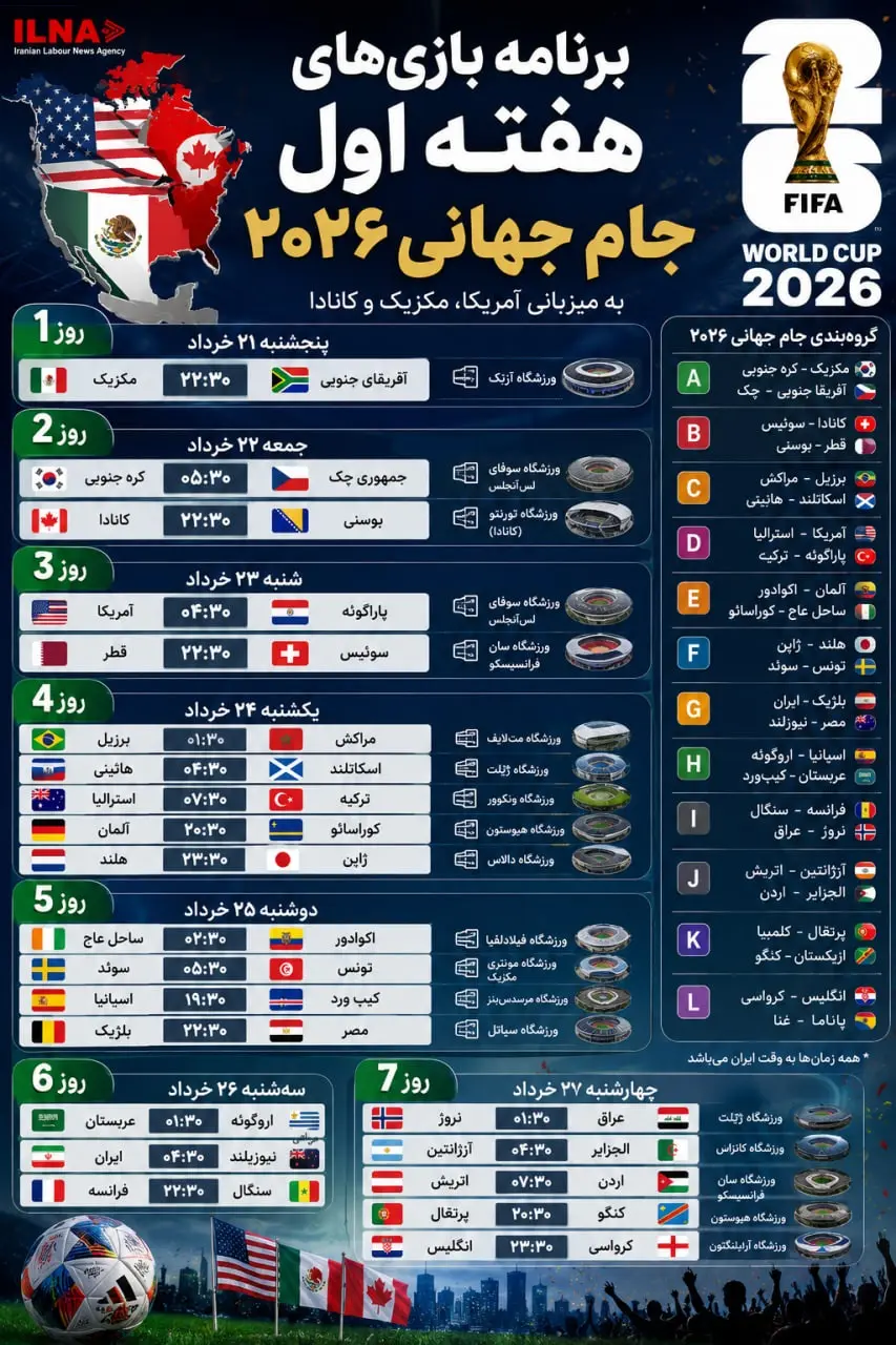 photo_dbb2dbb0dbb2dbb6-dbb0dbb6-dbb0dbb9_dbb1dbb3-dbb5dbb6-dbb5dbb0 برنامه هفته اول جام جهانی ۲۰۲۶ به وقت ایران