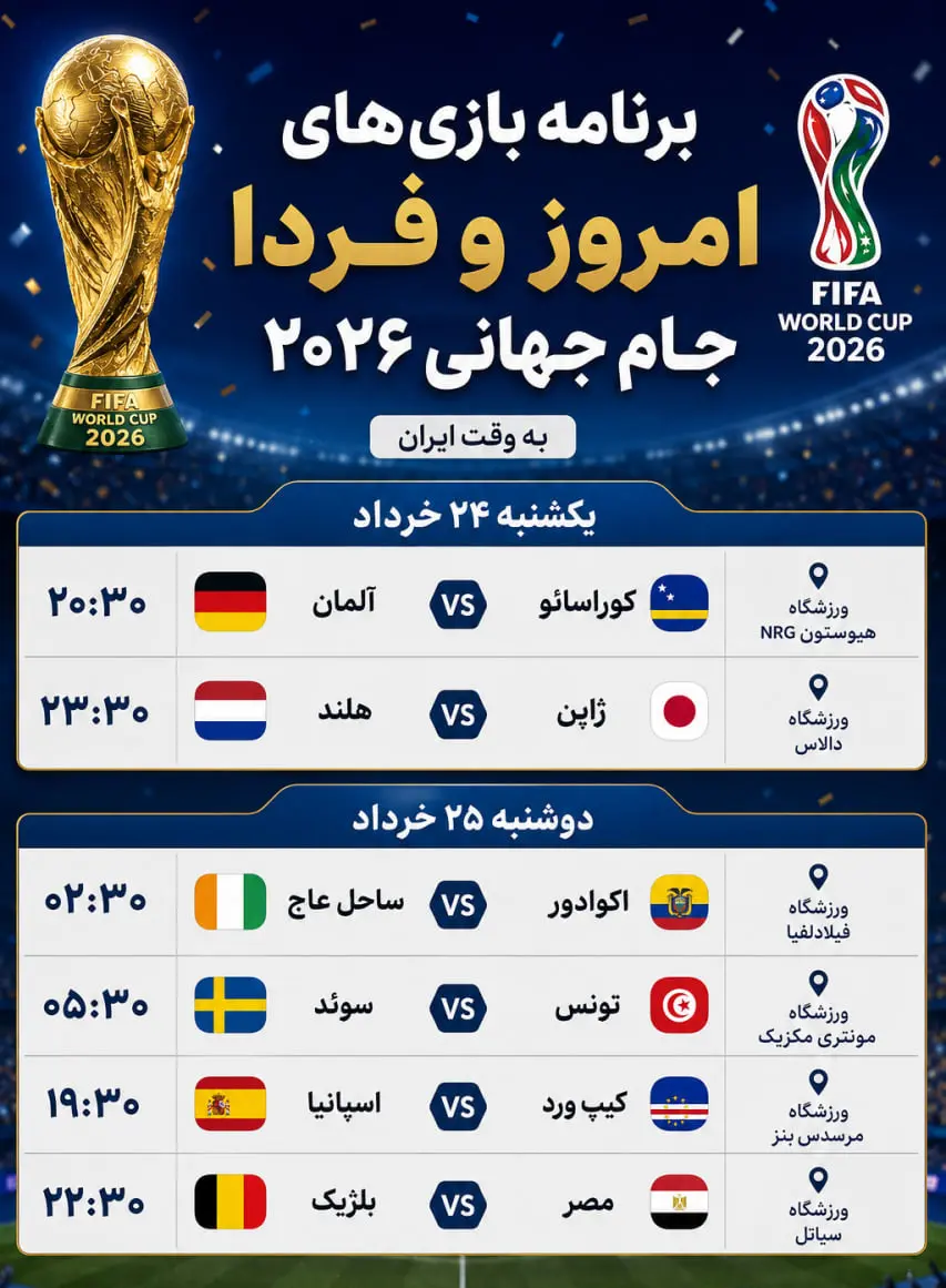photo_dbb2dbb0dbb2dbb6-dbb0dbb6-dbb1dbb4_dbb0dbb8-dbb3dbb8-dbb2dbb1 برنامه بازیهای امروز و فردای جام جهانی ۲۰۲۶؛ آلمان، هلند، اسپانیا و بلژیک به میدان میروند