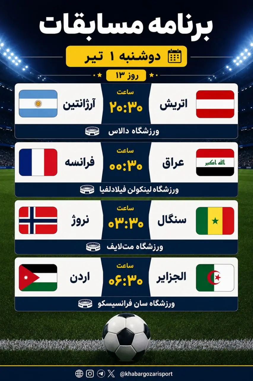 photo_dbb2dbb0dbb2dbb6-dbb0dbb6-dbb2dbb2_dbb0dbb8-dbb3dbb9-dbb1dbb1 برنامه امروز و فردا جام جهانی ۲۰۲۶: مسی، امباپه و هالند به میدان میروند