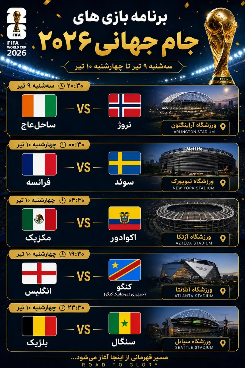photo_dbb2dbb0dbb2dbb6-dbb0dbb6-dbb3dbb0_dbb0dbb8-dbb1dbb1-dbb1dbb1 برنامه مسابقات امروز و فردای یک شانزدهم نهایی جام جهانی ۲۰۲۶