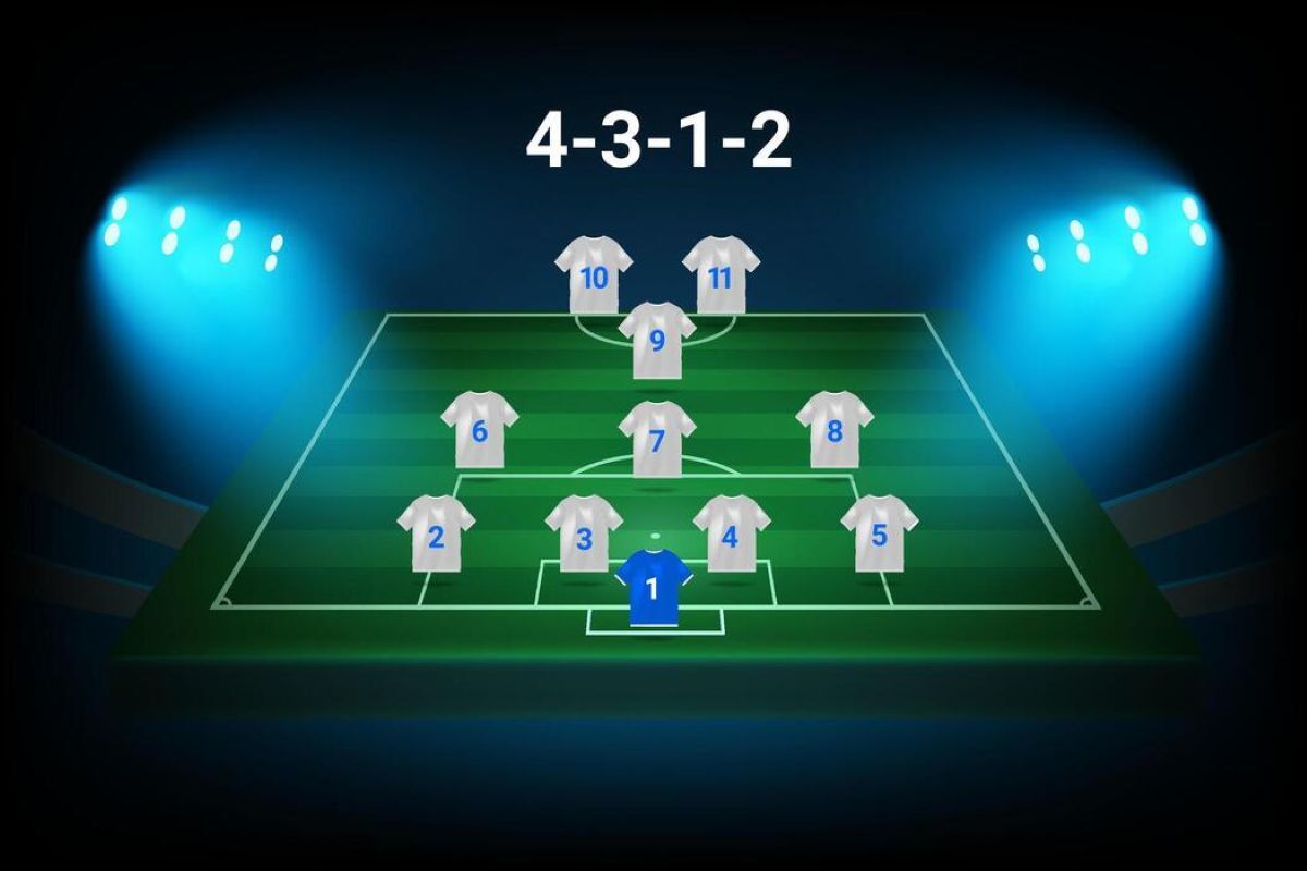 بهترین ترکیب جهان از نظر فیفا با سیستم 4-2-3-1
