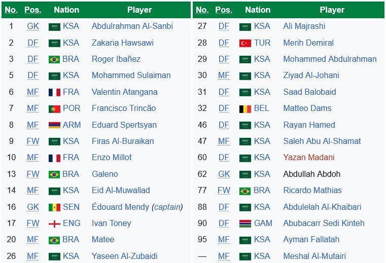 437633 الاهلی عربستان