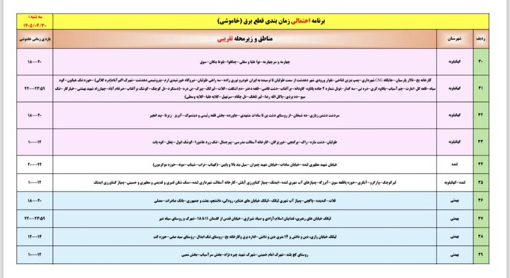 خاموشی با برنامه برق در کهگیلویه و بویراحمد