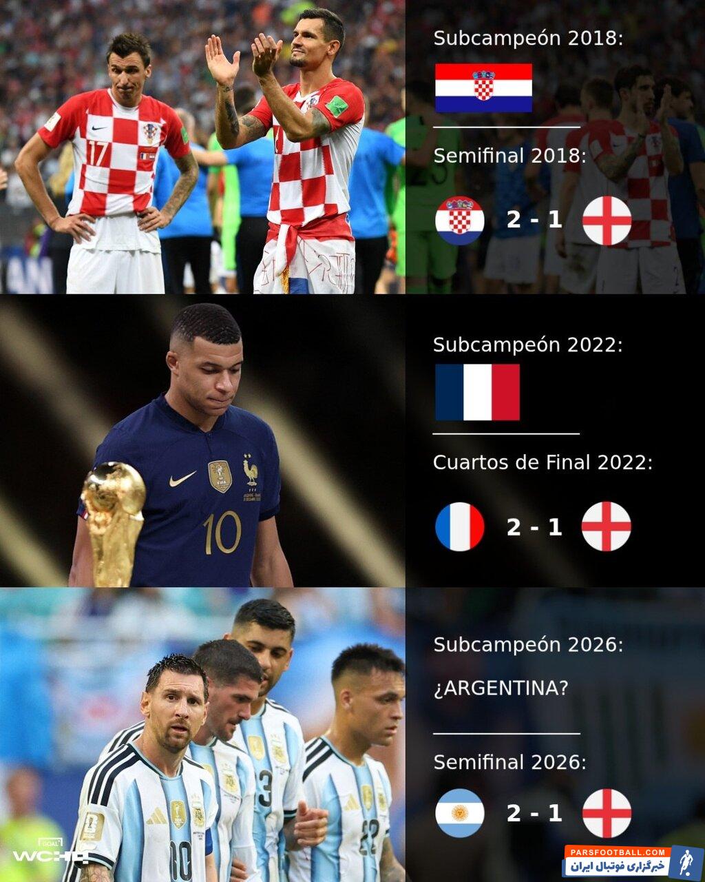 باخت فینالیست مقال رقیب در فینال نتیجه برد برابر انگلیس در جام جهانی 2018 و 2022