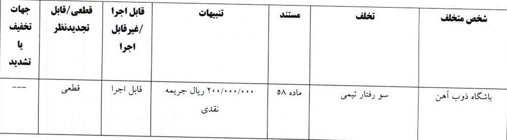 441616 جری