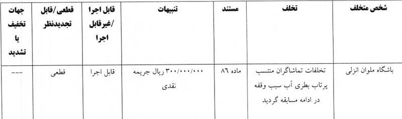 4711372 کمیته انضباطی فدراسیون فوتبال , تیم فوتبال پرسپولیس , استقلال ,
