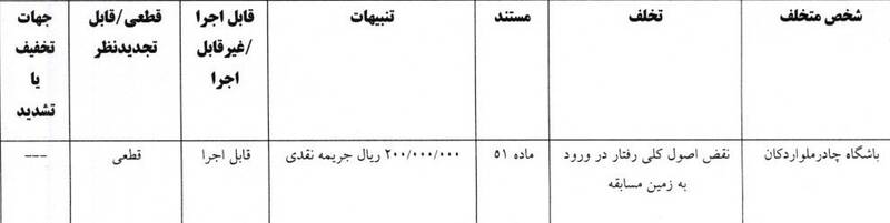 4711375 کمیته انضباطی فدراسیون فوتبال , تیم فوتبال پرسپولیس , استقلال ,