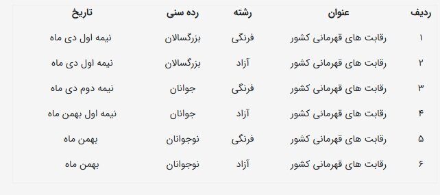 6123646 اعلام زمانبندی مسابقات قهرمانی کشور کشتی آزاد و فرنگی