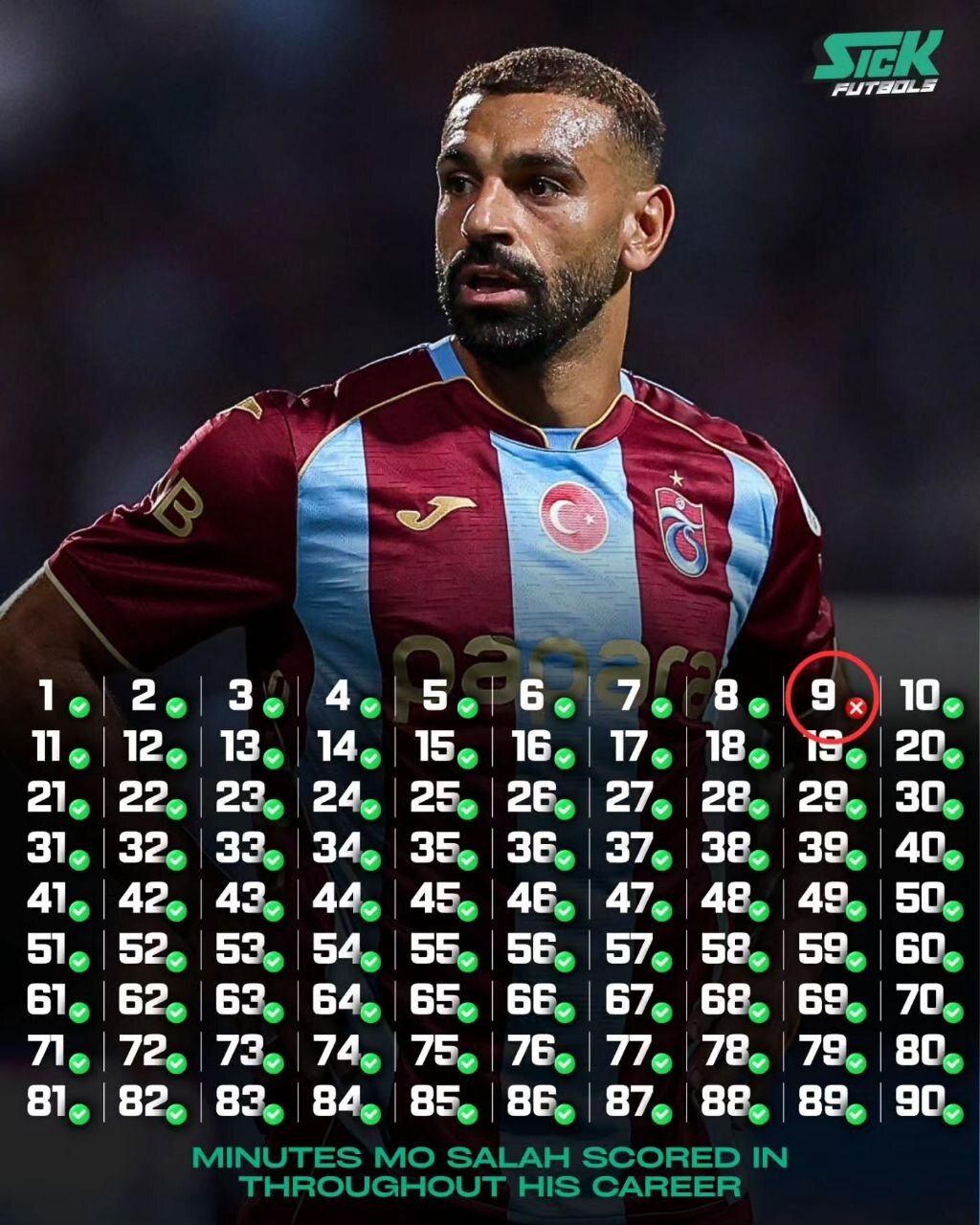 6465086