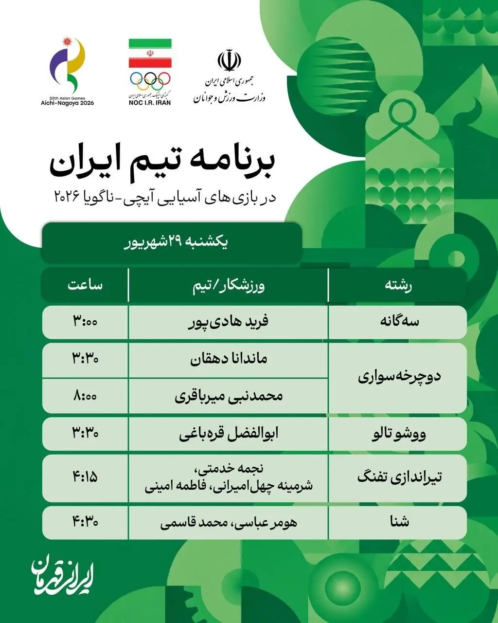 1-205 پوشش زنده نتایج نمایندگان ایران: شروع والیبالیست های ساحلی باز با برد/ پیروزی تنیس روی میز مقابل پاکستان
