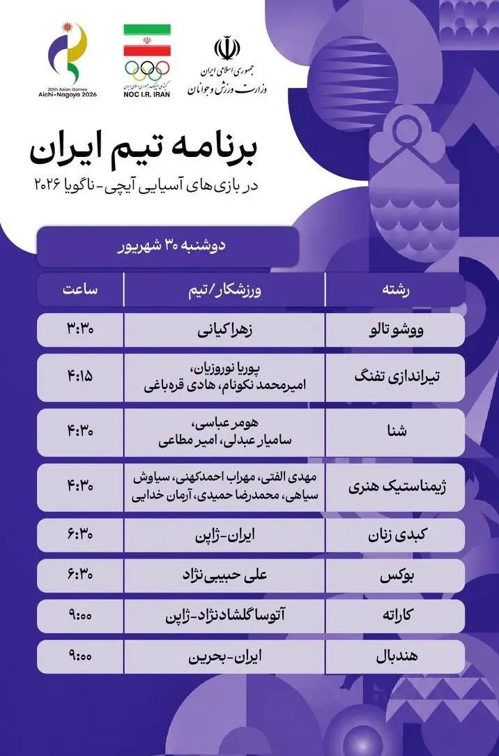1-282 روز دوم بازیهای آسیایی؛ ادامه پیروزی های بسکتبال سه نفره بانوان در روز برد تنیس روی میز و شکست هندبالیست ها