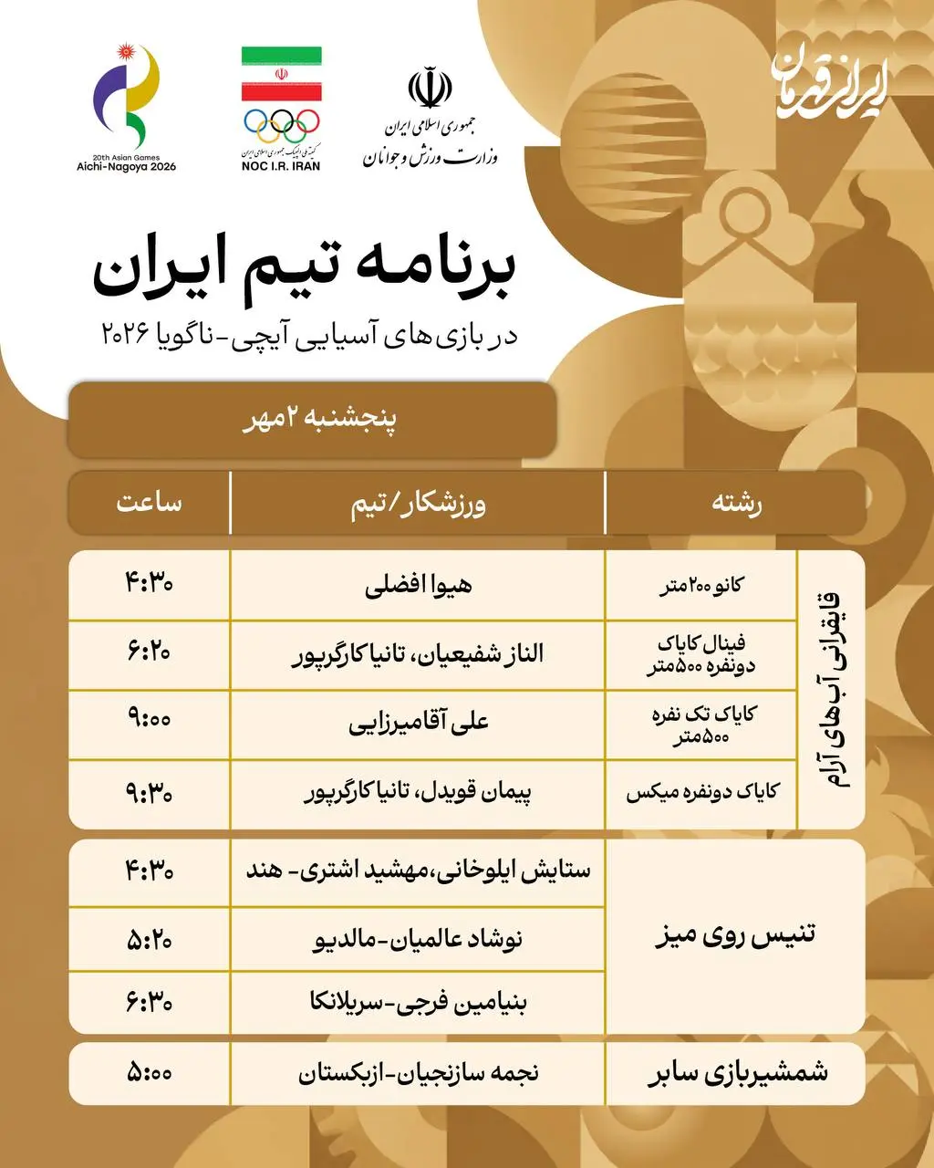 1-367 برنامه روز پنجم نمایندگان ایران در بازی های آسیایی ناگویا