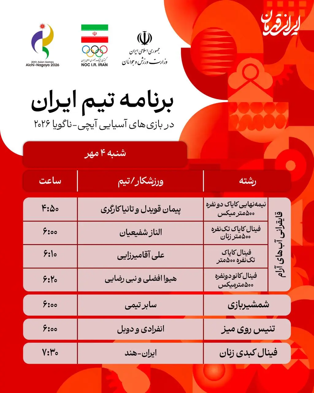برنامه روز هفتم  نمایندگان ایران در بازی های آسیایی ناگویا