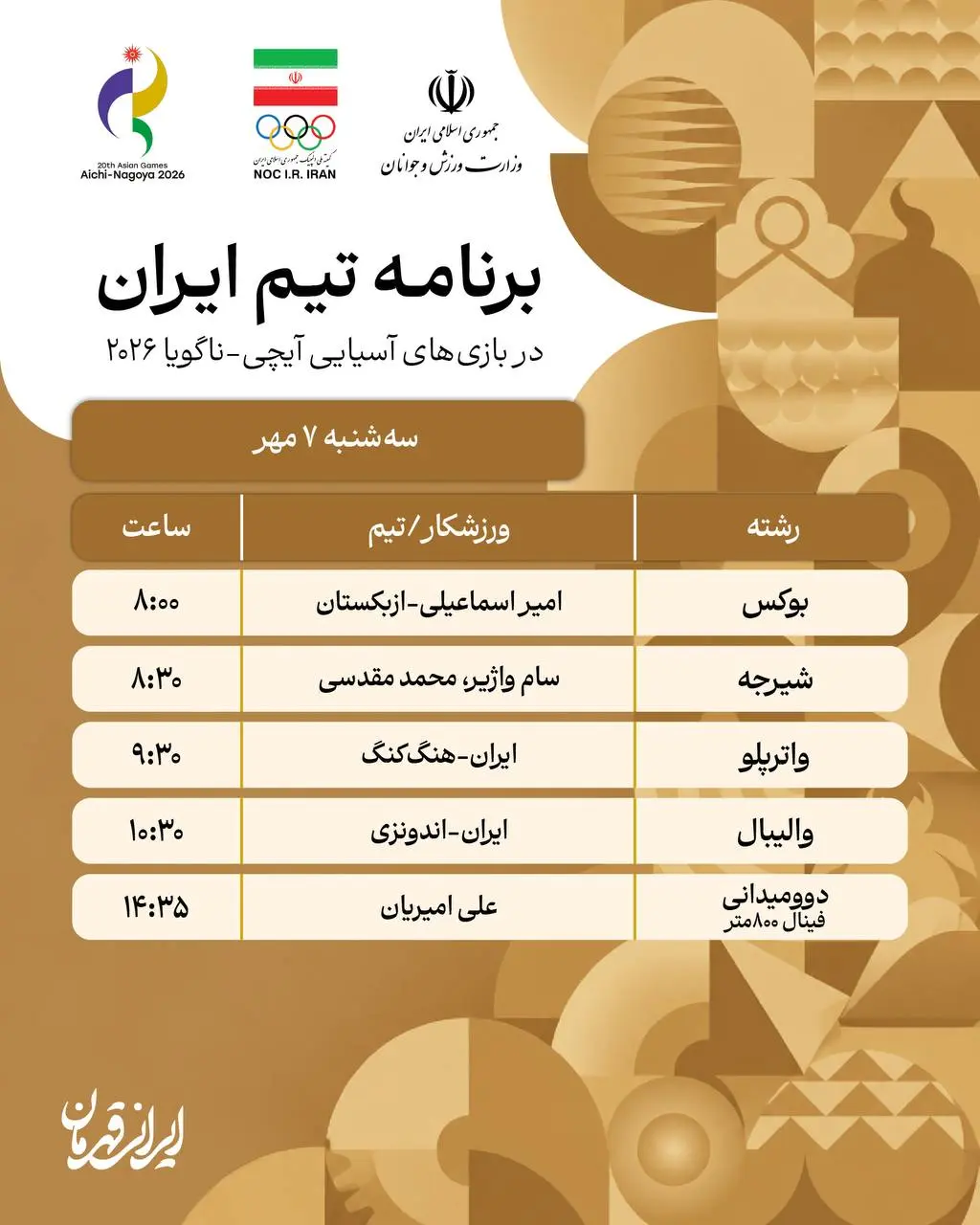 1-573 پوشش زنده روز دهم بازیهای آسیایی؛ دو برنز بر گردن بهشتی و برمکی/ جدال بریمانلو در کوراش برای طلا