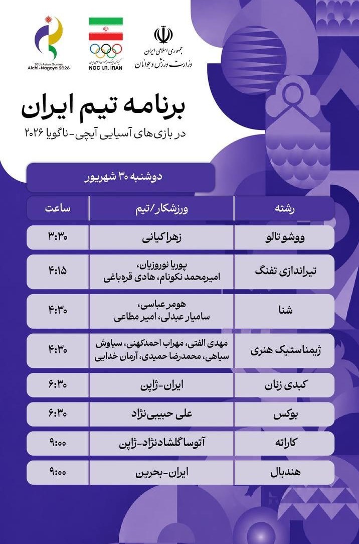 14050629161640476382640310-3 بازیهای آسیایی 2026 ناگویا , بازیهای آسیایی ,