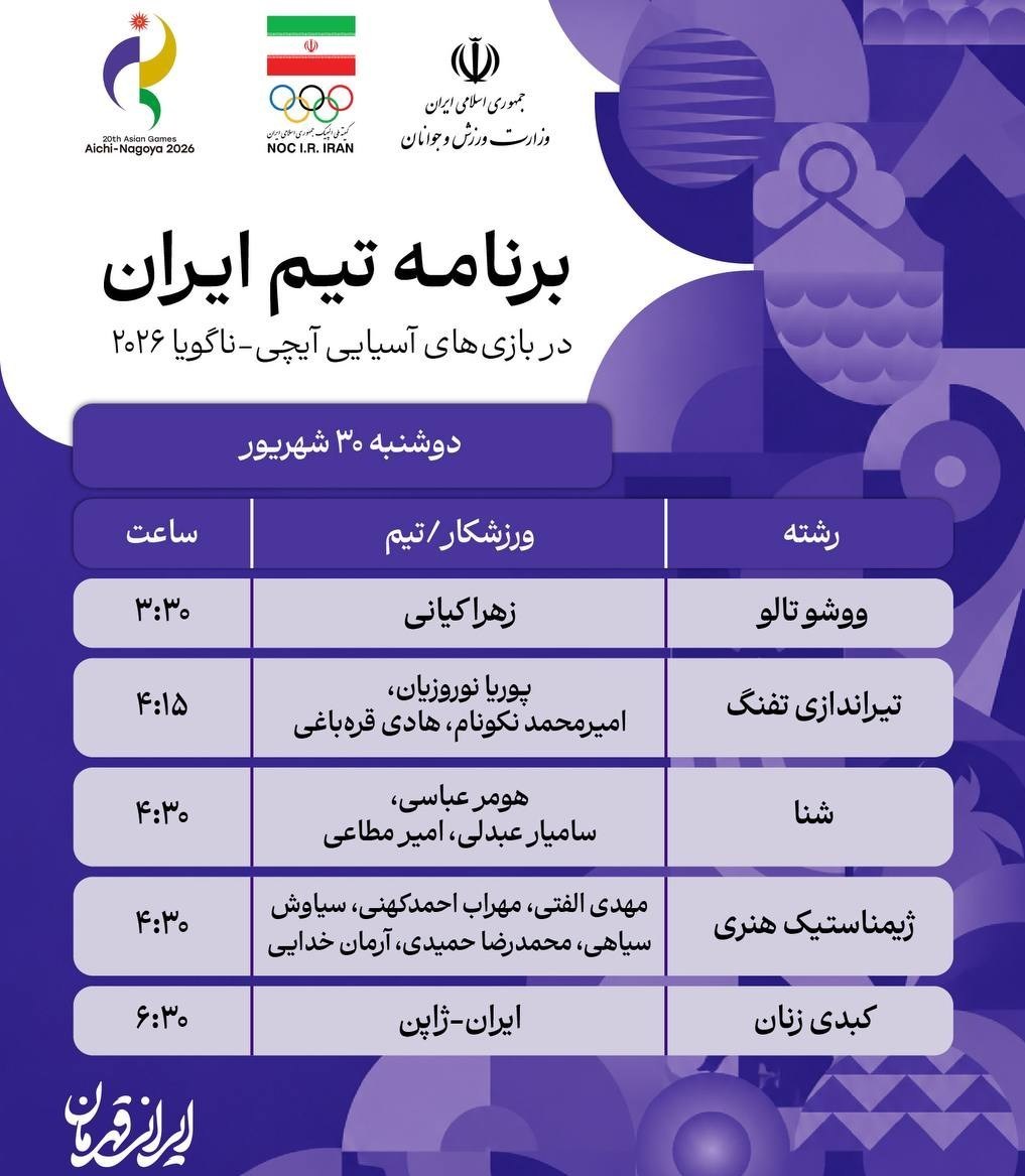 14050629161718733382640410 بازیهای آسیایی 2026 ناگویا ,