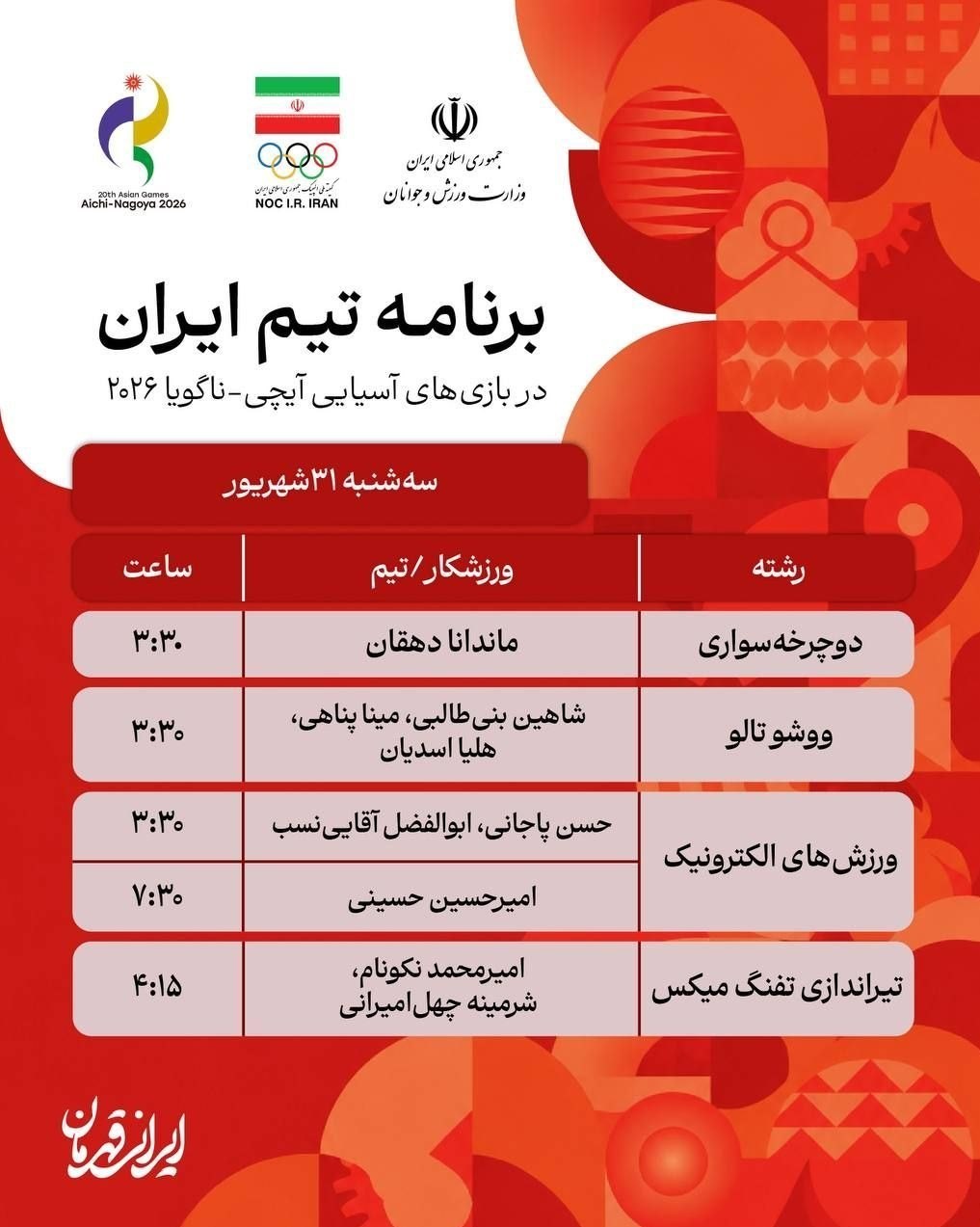 1405063016442019382775410 بازیهای آسیایی 2026 ناگویا , هندبال ایران , ووشو , کبدی ,