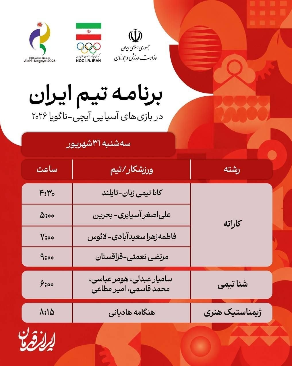 14050630164446459382775510 بازیهای آسیایی 2026 ناگویا , هندبال ایران , ووشو , کبدی ,
