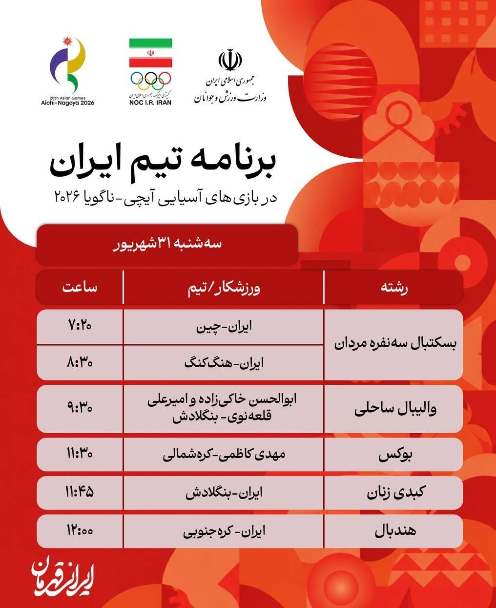 14050631032207104382810710-2 بازیهای آسیایی 2026 ناگویا , بازیهای آسیایی ,