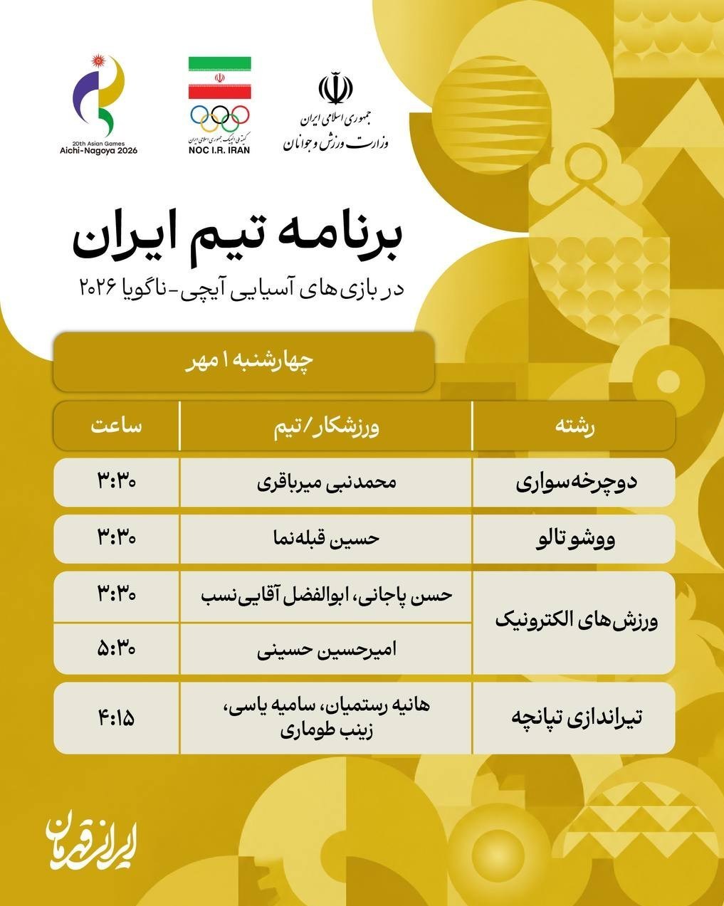 14050631174323926382953710 ورزش , بازیهای آسیایی 2026 ناگویا ,