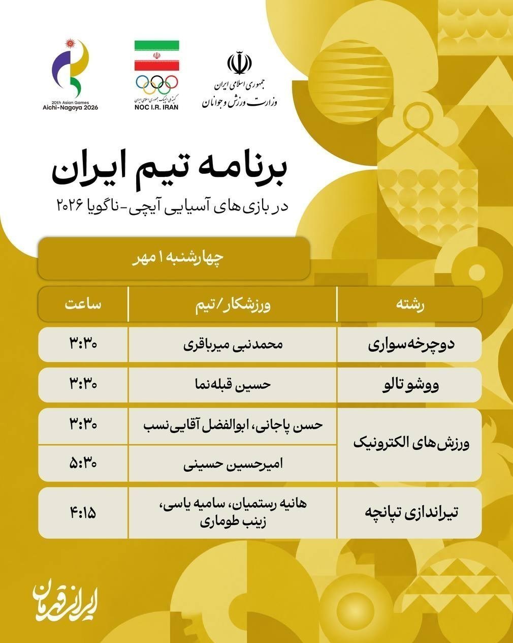 14050701033335170382990410 بازیهای آسیایی 2026 ناگویا , روئینگ ,