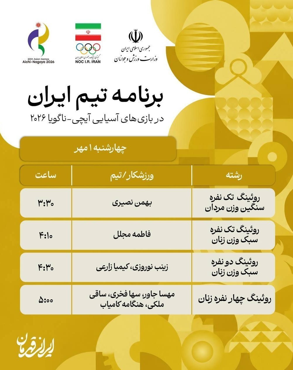 14050701033423353382990510-10 بازیهای آسیایی 2026 ناگویا , روئینگ , ووشو , ووشو ایران , ورزش بانوان , ورزش بانوان ایران , کبدی , تیم ملی کبدی ایران , کبدی ایران , تیراندازی , تیراندازی ایران , هانیه رستمیان , قایقرانی , قایقرانی ایران , تنیس روی میز , تنیس روی میز ایران ,