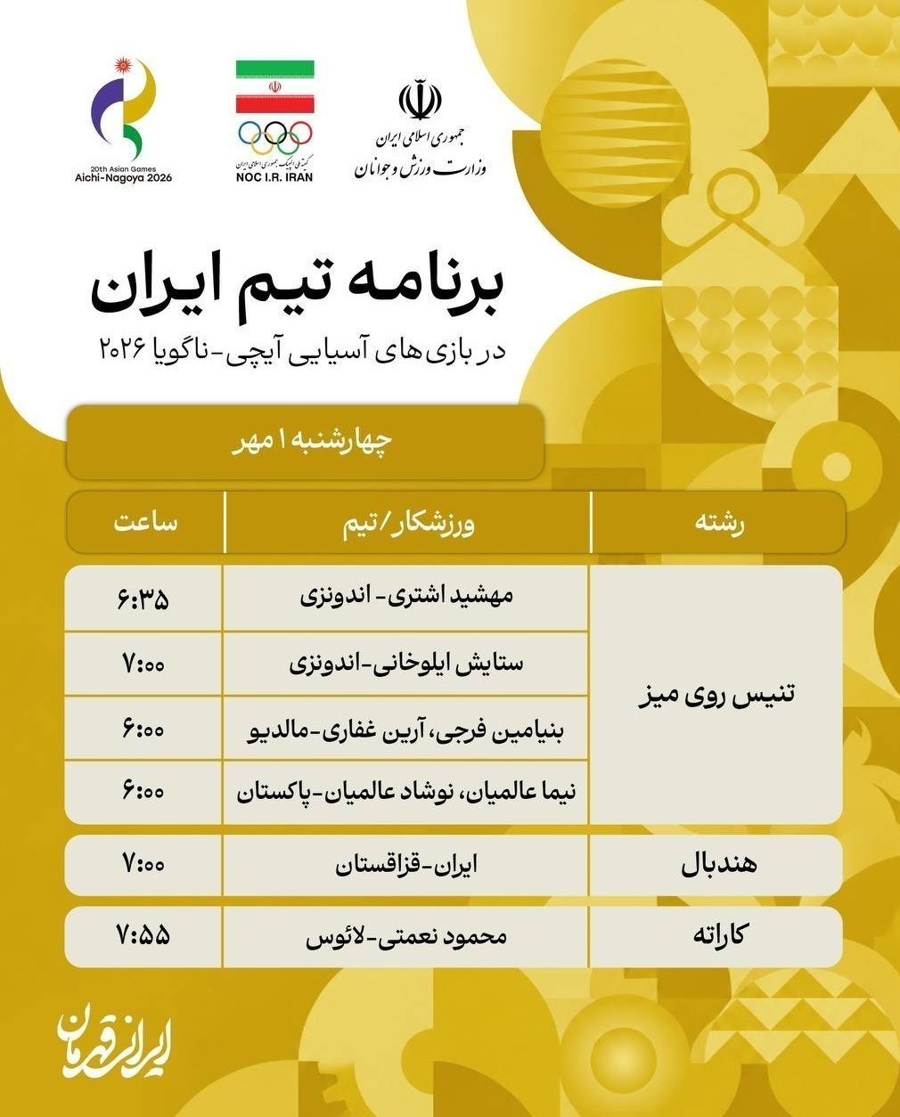 بازی‌های آسیایی 2026 ناگویا , روئینگ , ووشو , ووشو ایران , ورزش بانوان , ورزش بانوان ایران ,