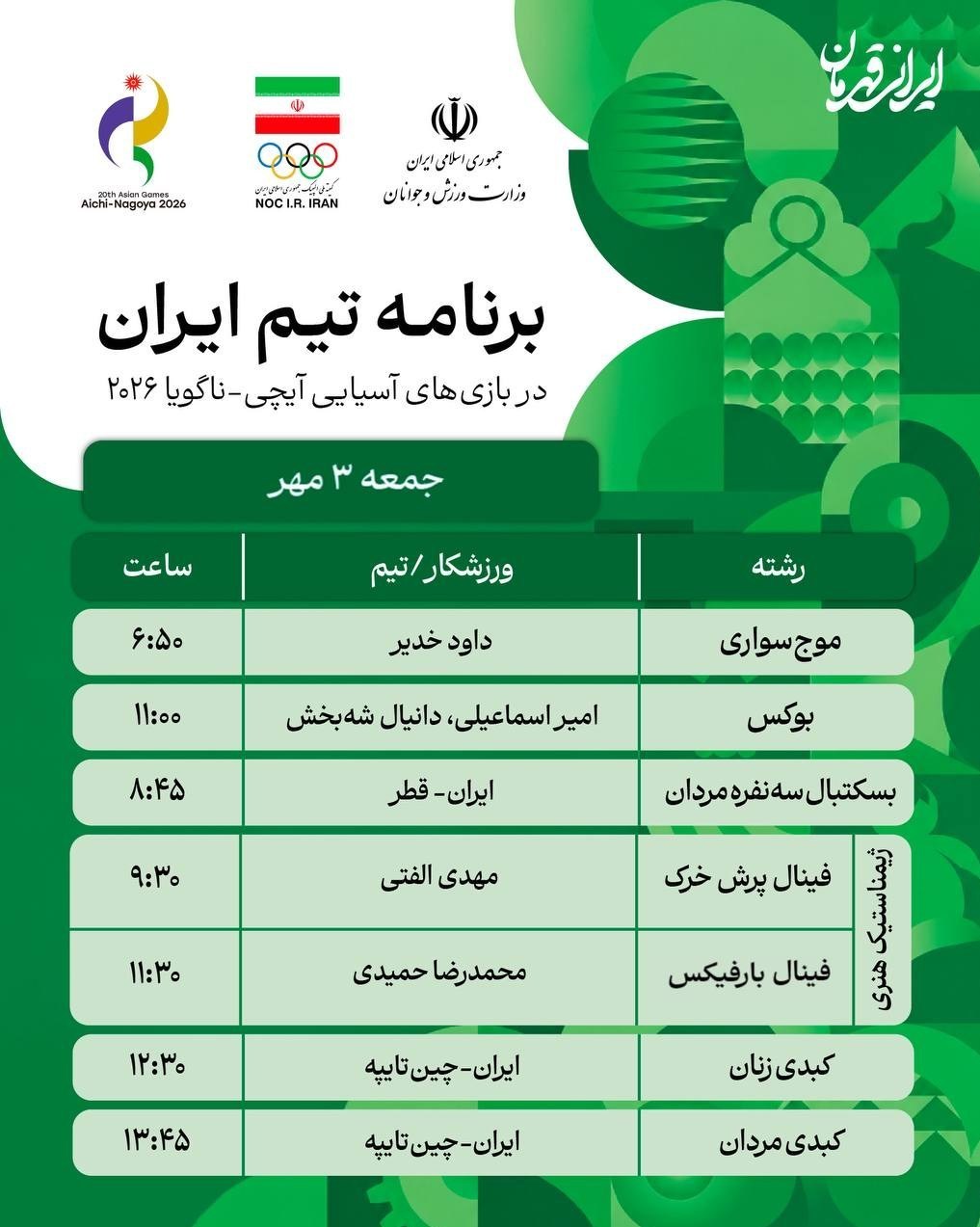 بازی‌های آسیایی , بازی‌های آسیایی 2026 ناگویا ,