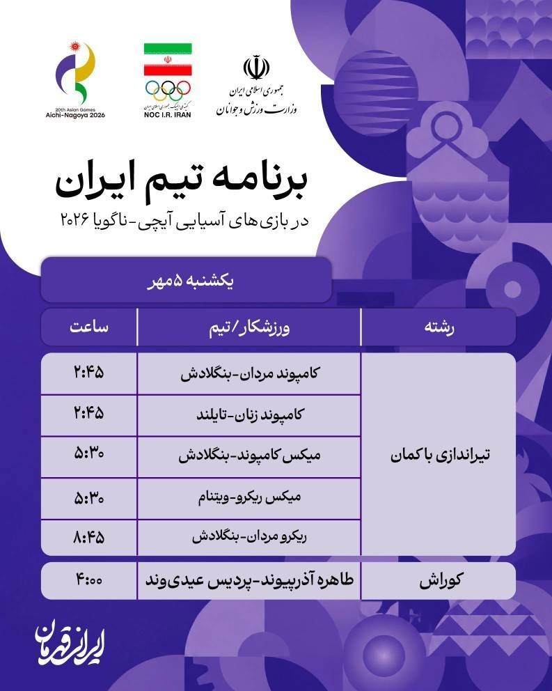 بازی‌های آسیایی 2026 ناگویا , تیراندازی با کمان , تیراندازی با کمان ایران , ورزش بانوان , ورزش بانوان ایران ,