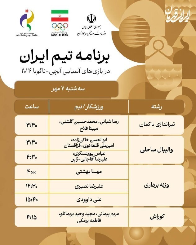 14050706201157593383840510 بازیهای آسیایی 2026 ناگویا ,