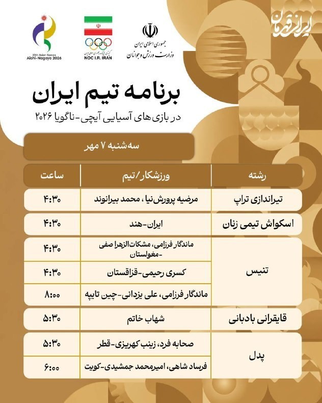 14050706201225830383840610 بازیهای آسیایی 2026 ناگویا ,