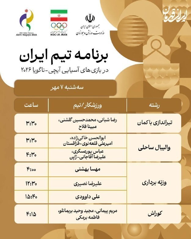 14050707035539164383852910-3 تیراندازی با کمان , تیراندازی با کمان ایران , بازیهای آسیایی 2026 ناگویا , ورزش بانوان , ورزش بانوان ایران , وزنهبرداری , اسکواش ,