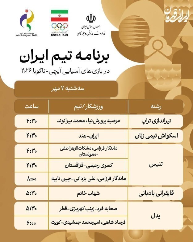 14050707035608931383853010-2 تیراندازی با کمان , تیراندازی با کمان ایران , بازیهای آسیایی 2026 ناگویا , ورزش بانوان , ورزش بانوان ایران ,