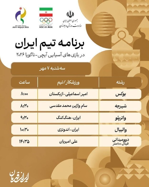 14050707035651252383853110-1 تیراندازی با کمان , تیراندازی با کمان ایران ,