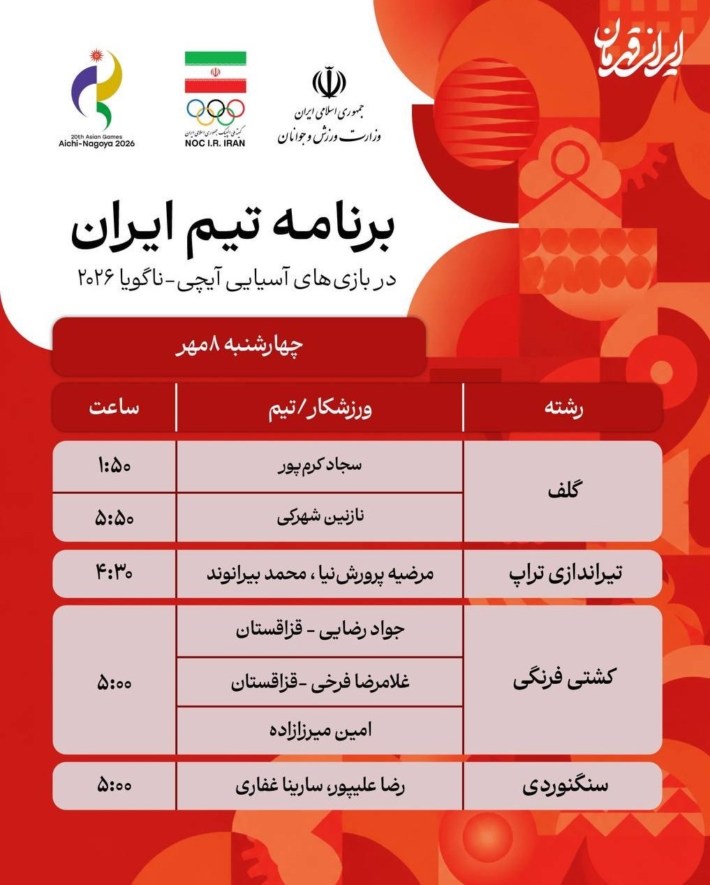 بازی‌های آسیایی , بازی‌های آسیایی 2022 هانگژو ,