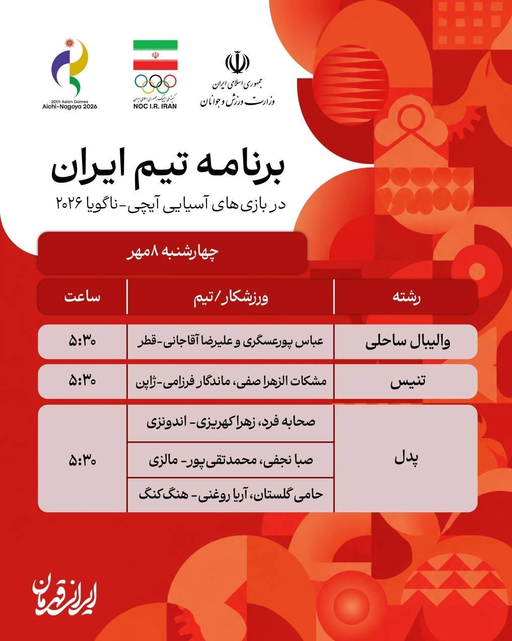بازی‌های آسیایی , بازی‌های آسیایی 2022 هانگژو ,