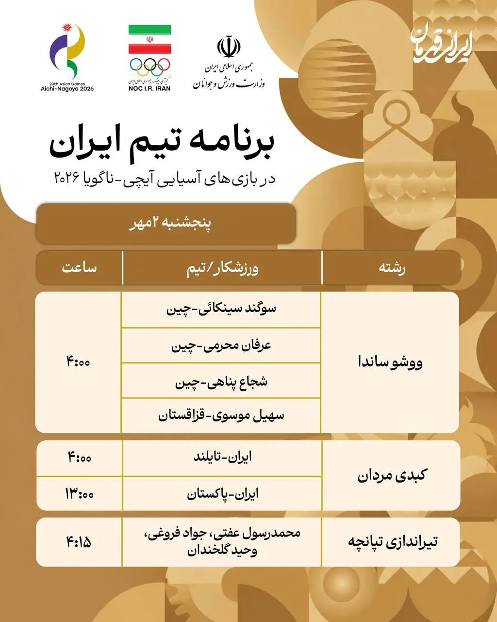 2-164 روز پنجم بازیهای آسیایی؛ کسب سه طلا و هفت نقره و یک برنر
