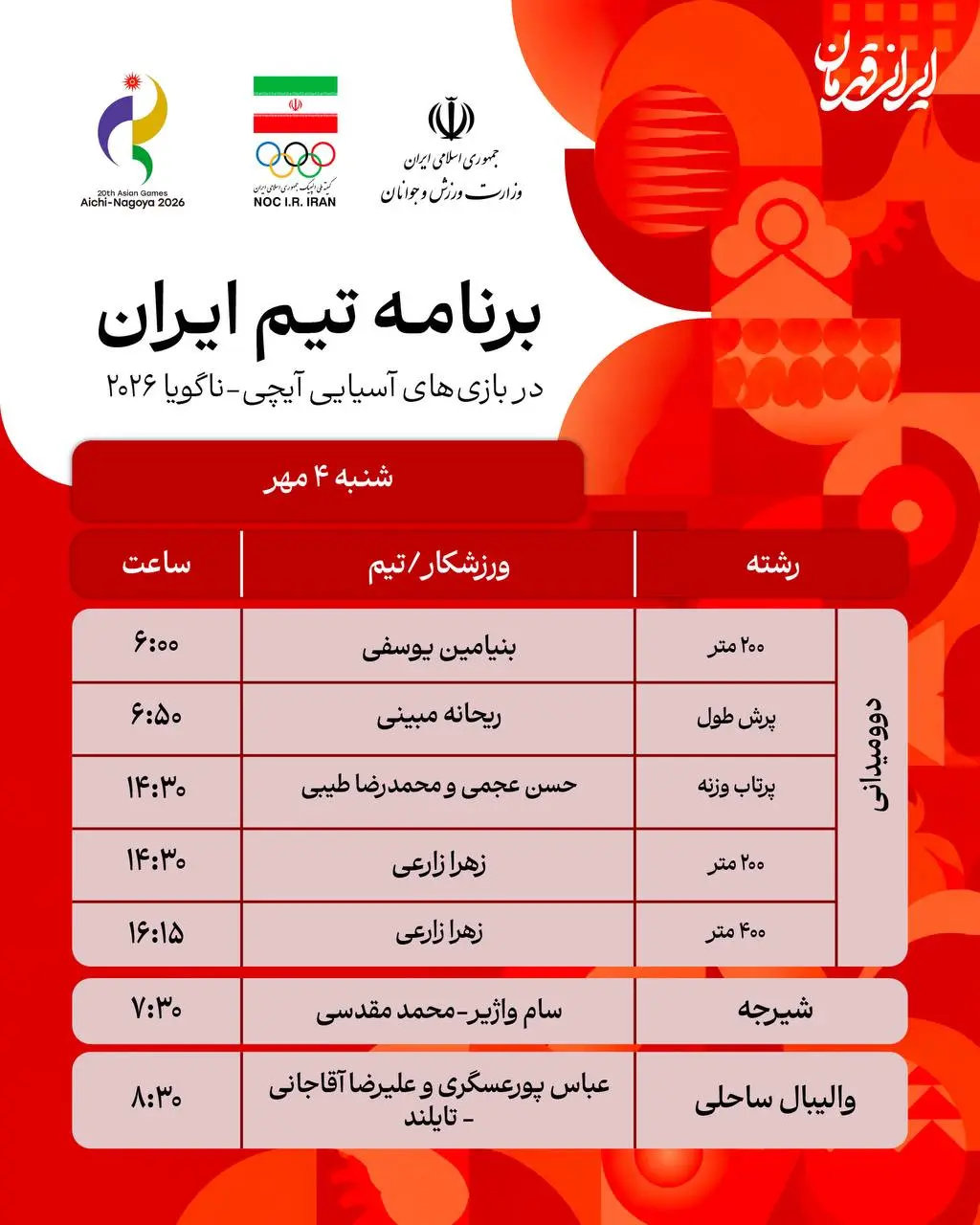 2-175 پوشش زنده روز هفتم بازیهای آسیایی؛ کسب مدال نقره توسط کبدی بانوان در روز حذف تیم ملی شمشیر بازی