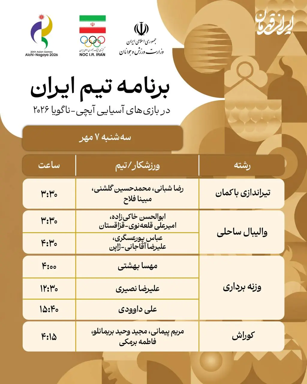 2-205 برنامه روز دهم نمایندگان ایران در بازی های آسیایی ناگویا