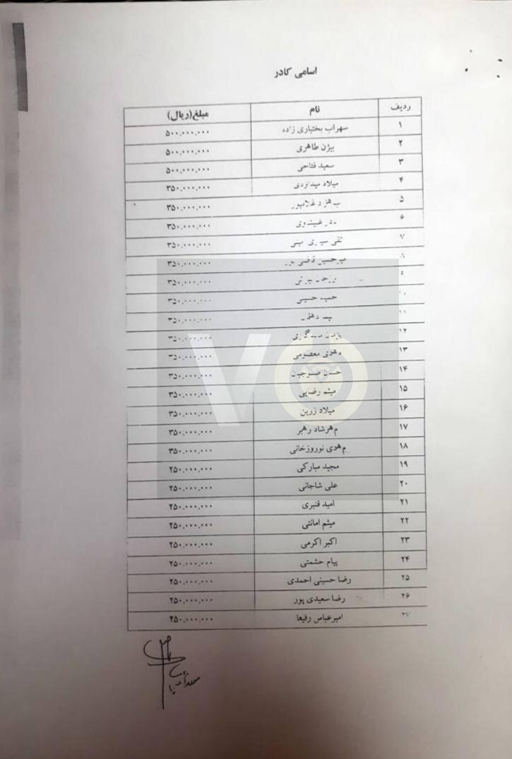 فهرست پاداش کادر فنی و اجرایی استقلال رسانهای شد فهرست پاداش کادر فنی و اجرایی استقلال رسانهای شد