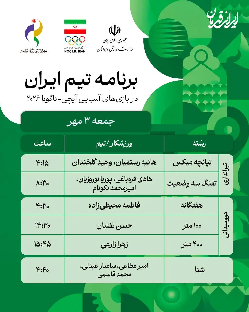 3-105 روز ششم بازیهای آسیایی؛ 4 فینالیست در روز کسب یک نقره و سه برنز
