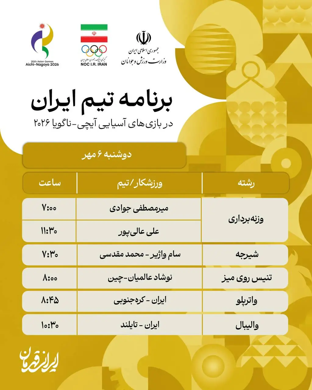3-125 روز نهم بازیهای آسیایی؛ کسب سه مدال از جنس طلا، نقره و برنز