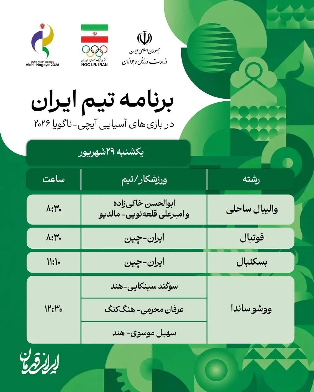 3-62 پوشش زنده نتایج نمایندگان ایران: تساوی بدون گل امیدهای فوتبال مقابل چین/ شروع والیبالیست های ساحلی باز با برد