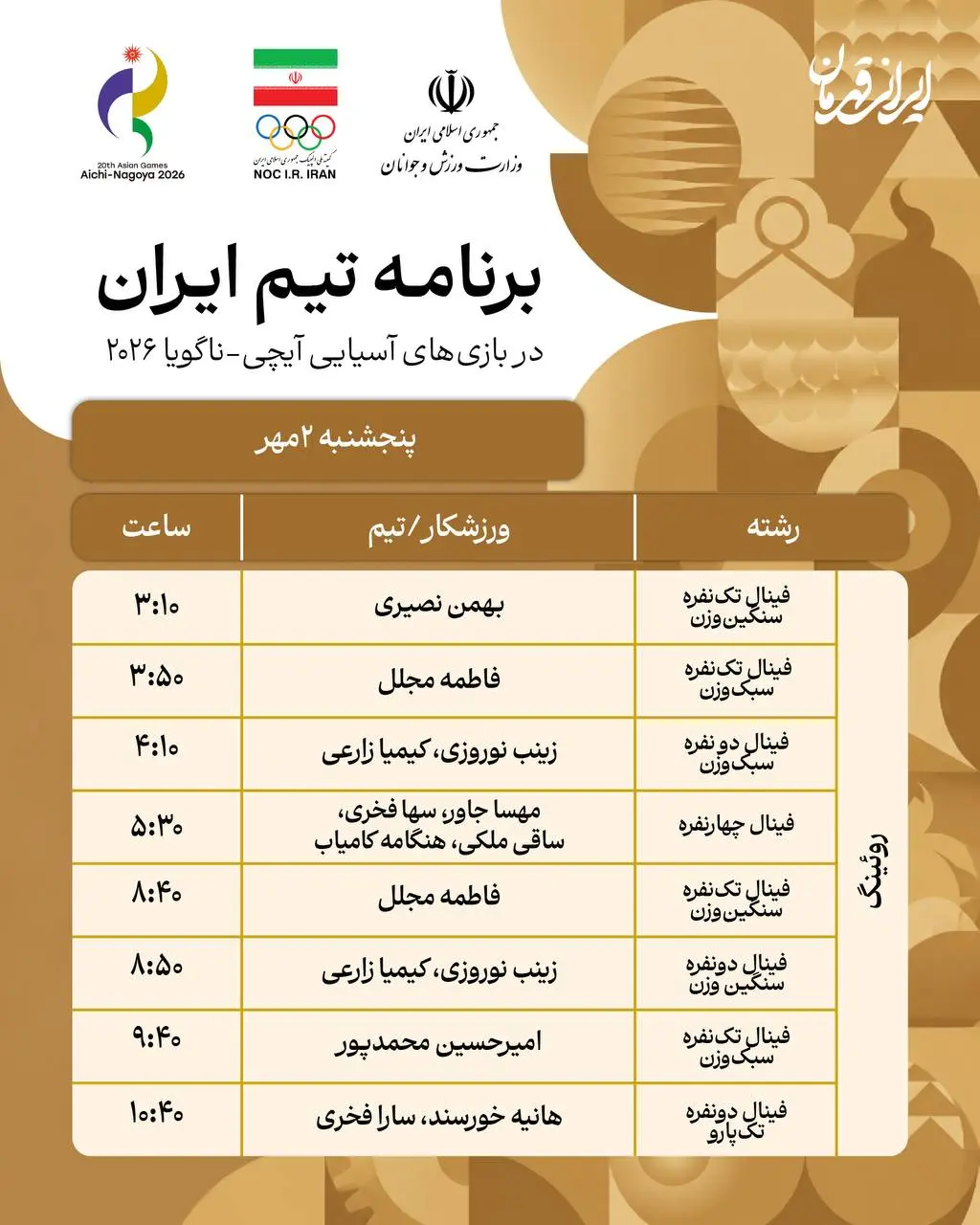 4-51 برنامه روز پنجم نمایندگان ایران در بازی های آسیایی ناگویا