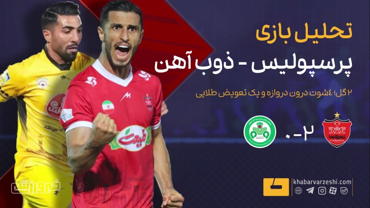 ویدیو| تحلیل بازی پرسپولیس – ذوب آهن/ نصف شوت ها گل شد!