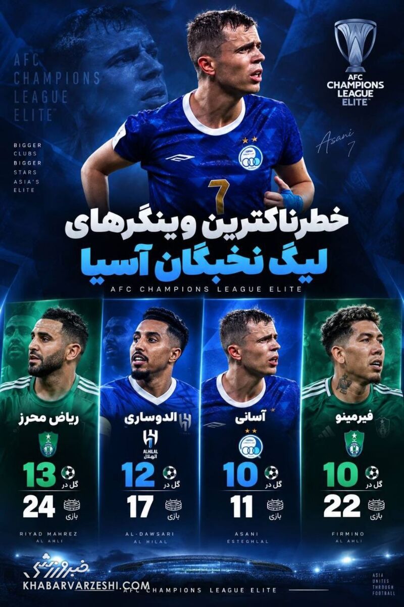 445556 یاسر آسانی